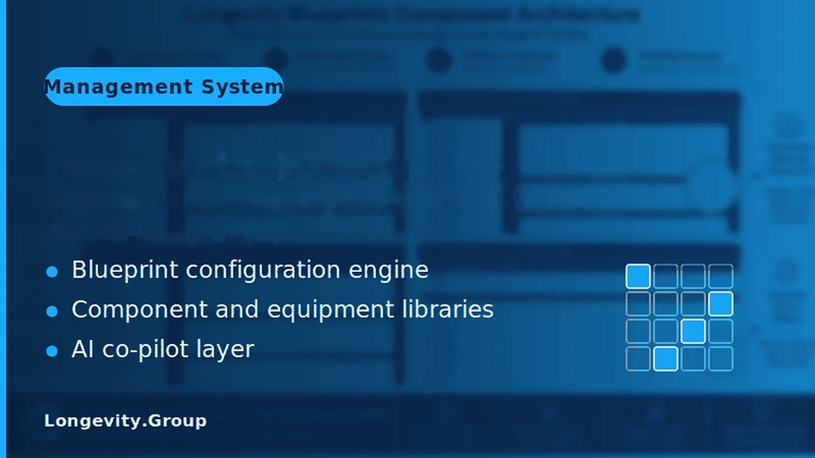 Longevity Blueprints Advanced Management System (AMS)